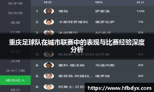 重庆足球队在城市联赛中的表现与比赛经验深度分析