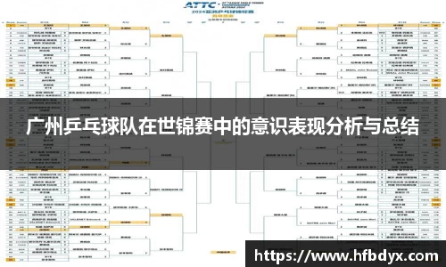 广州乒乓球队在世锦赛中的意识表现分析与总结