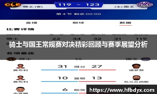 骑士与国王常规赛对决精彩回顾与赛季展望分析